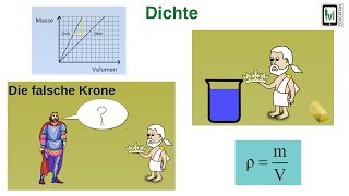 Dichte [upl. by Amati]