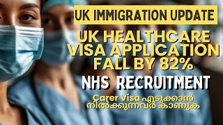 UK Immigration Update 82 Healthcare Visa Application കുറവ് NHS Recruitment Carer Visa Recruitment [upl. by Myrvyn]