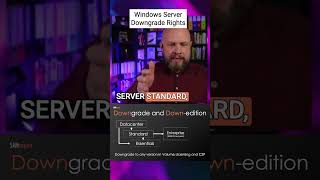 Windows Server Downgrade and Downedition [upl. by Maitund192]