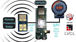 ESP32S3 HLKLD1125H Human Presence Sensor [upl. by Jessi446]