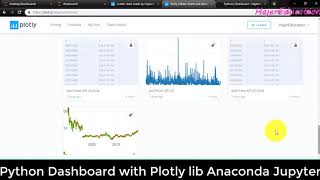 Python Dashboard with Plotly lib Anaconda Jupyter Notebook [upl. by Nared144]