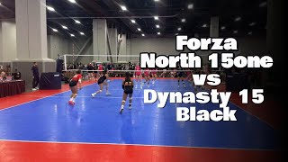 Forza North 15One vs Dynasty 15 Black [upl. by Danette671]