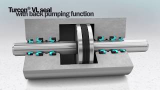 Turcon® VL Seal with active backpumping [upl. by Iturhs]