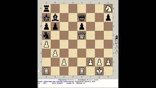 Alekseenko K vs Jumabayev R  Julius Baer Gen Cup PlayIn 2024 chess com INT R3 [upl. by Riaj]