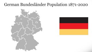 German Bundesländer Population 18712020 [upl. by Schreck]