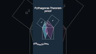 The Pythagoras Theorem Proof  shorts maths  RyanXclass [upl. by Assirrak]