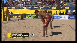 Manhattan Beach Open Mens Semifinal [upl. by Ajnin]