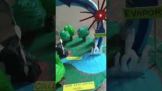 Water cycle working model project [upl. by Louisa378]