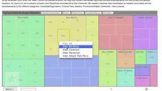 Data Explainer Texas Gov Race Ads Treemap [upl. by Mihalco]