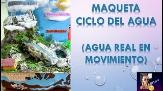 Ciclo del agua Ciclo hidrológico [upl. by Sharos714]