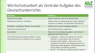 Wortschatz 2  Wortschatzarbeit als Zentrale Aufgabe des DE Unterrichts [upl. by Hanako]