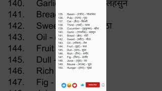 words meaning english hindi donon 🥰 english shorts shortvideo wordmeaning hindi 2025 [upl. by Ssidnak]