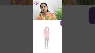 Changes in Mother at 37th Week of Pregnancy  37वें सप्ताह में माँ के शरीर में होने वाले बदलाव [upl. by Annah800]