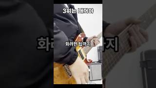 1등은 펜더 2등은 깁슨 그리고 PRS라구 prsguitars 일렉기타 [upl. by Gallager]