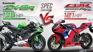 Kawasaki Ninja ZX6R vs Honda CBR600RR┃Full Specs amp Sound Comparison [upl. by Nowell72]