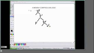 Exemplo 2 árvore sintática [upl. by Folly]