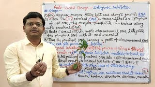 Antiviral Drugs Part12 Integrase Inhibitors Mechanism of Action  Virus Integrase Inhibitor Drug [upl. by Naitsirhc]