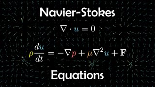 The million dollar equation NavierStokes equations [upl. by Ocko269]