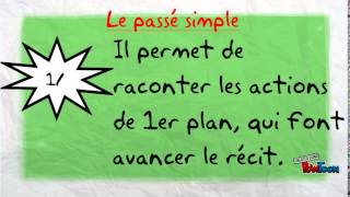 Valeurs du passé simple et de limparfait [upl. by Lyons422]