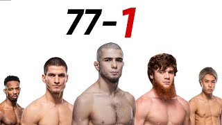 Predicting When Undefeated UFC Fighters Will Lose Their 0 Part 2 [upl. by Hnahym]