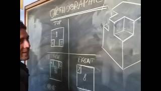 Mr Gs one minute lessons orthographic vs Isometric drawing [upl. by Suillenroc]