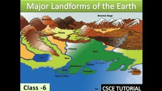 Major Landforms of the Earth Class 6  Major Landforms of the Earth question answer  Class 6 NCERT [upl. by Wertheimer883]