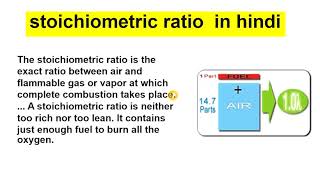 Stoichiometric ratio of IC engine in hindi [upl. by Fording]