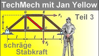 Statik 1013 Fachwerk Ritterschnittverfahren schräge Stabkraft berechnen [upl. by Lam700]