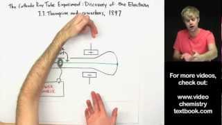 Discovery of the Electron Cathode Ray Tube Experiment [upl. by Neeli]