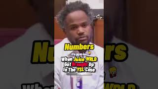 When Juice WRLD Was Brought Up In The Young Thug YSL Case [upl. by Tlevesor983]