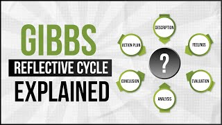 Gibbs Reflective Cycle  StepbyStep Guide with Example [upl. by Atinrev]