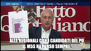 Voto in Liguria Travaglio I 5Stelle devono abbandonare completamente queste ammucchiate con il PD [upl. by Dirtsa]