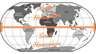 Northern Hemisphere vs Southern Hemisphere  Whats The Difference between them [upl. by Inej]