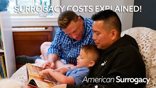 Surrogacy Cost Explained How to Have Financial Clarity [upl. by Girard314]