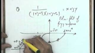 Lec36 The Nyquist Stability Criterion and Stability Margins Contd [upl. by Entwistle89]