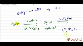 Acetaldehyde to acetoxime [upl. by Ordway]