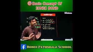 SSC25 PowerPlay Program  Chemistry  আয়নিক বন্ধন [upl. by Nnylak]