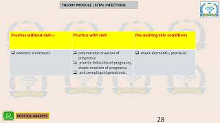 Fetal amp Maternal Infections e Book Review Best For MRCOG 2 amp CPSP Exams Preparation ✅ [upl. by Wadsworth]