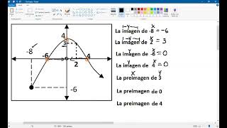 Imagenes y Preimagenes en graficas 2 [upl. by Yrrehc]