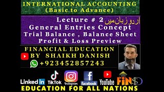 Lecture2 Part 1Urdu International Accounting Basic Level [upl. by Naret20]