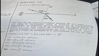 EAM 2024 Um raio de luz monocromático passa de um meio [upl. by Ten]