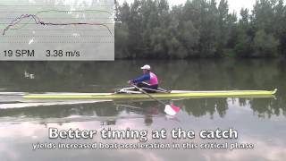 Analyzing the Rowing Catch with Rowing in Motion [upl. by Kotick427]