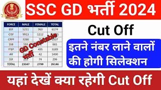 SSC GD Physical cut off 202324  SSC GD ka cut of 2024  SSC GD expected cut off 2024 [upl. by Mehsah]