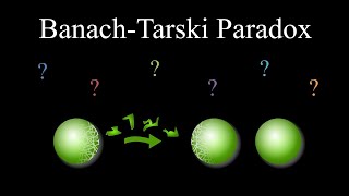 A taste of abstract mathematics part 2  BanachTarski Paradox [upl. by Hickey]