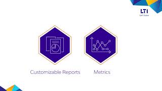 LTIs GlassBox For Predictive Defect Analytics [upl. by Acinahs]