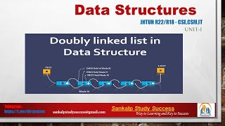 6DoubleLinkedList  Data Structures  JNTUH JNTUK JNTUA  CSE IT CSM [upl. by Llemert8]