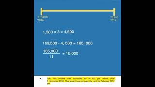 Rent Increase Notice EXPLAINED [upl. by Jem704]