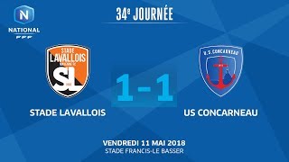 J34  Stade Lavallois  US Concarneau 11 le replay I National FFF 2018 [upl. by Dita]