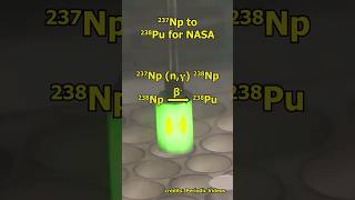 from Neptunium to Plutonium for NASA science nuclear chemistry radioactivity [upl. by Lyda]