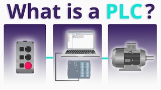 What is a PLC 90 sec [upl. by Omissam]